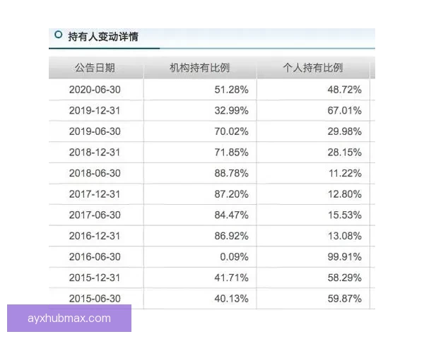 体育竞猜赔率深度解析 如何通过数据预测比赛结果提升胜率