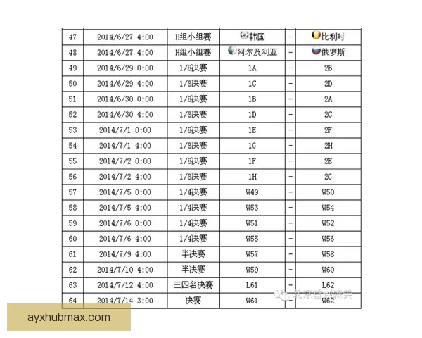 世界杯竞猜赔率深度解析与赛果预测全方位指南