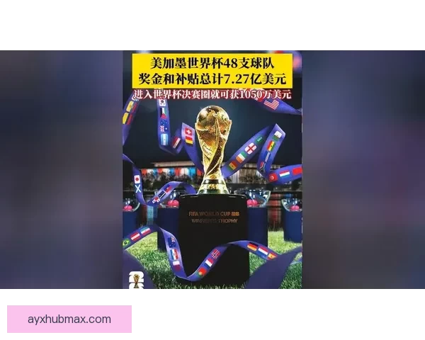 美加墨世界杯买球热潮揭秘 如何在赛事中赢得更多投注机会