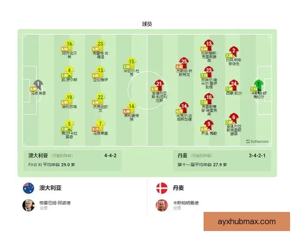 2026世界杯赛程比分前瞻与各强队夺冠形势全面预测分析