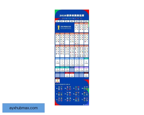 2026世界杯赛程比分前瞻与各强队夺冠形势全面预测分析