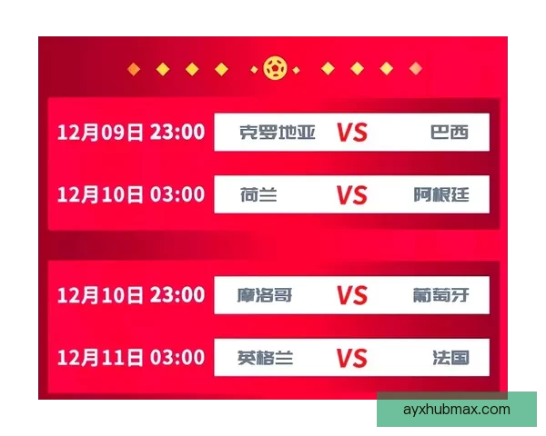 世界杯竞猜赔率变化分析及其对赛事走势的影响探讨